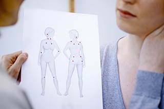 Post-traumatic stress disorder was associated with higher perceived pain intensity in FM/CWP patients. Post-traumatic stress disorder was associated with higher perceived pain intensity in FM/CWP patients.